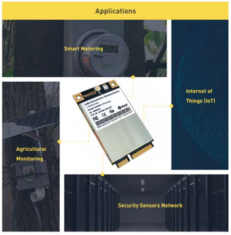 Raspberry Pi PIS-1045 for sale