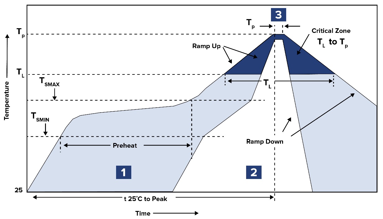 ABRACON ACML-0603H-601-T for sale