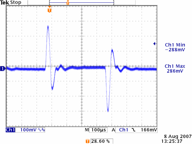 Bel Fuse ZY2140G for sale