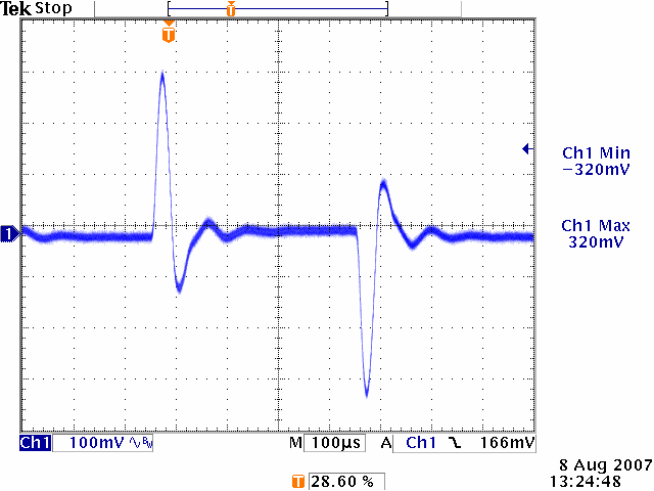 Bel Fuse ZY2140G for sale