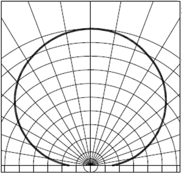 BIVAR SM0805YC for sale