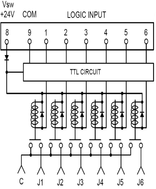 PASTERNACK PE71S6375 for sale