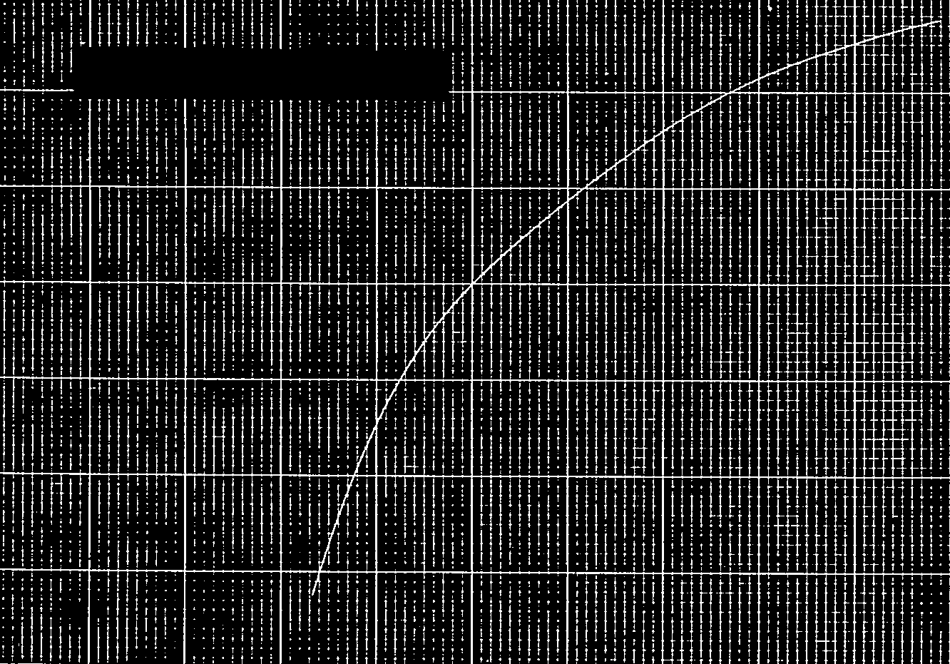 MACOM JANTX1N4573A-1 for sale