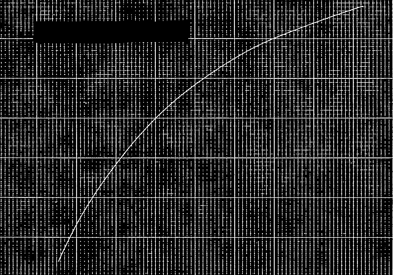 MACOM JANTX1N4573A-1 for sale