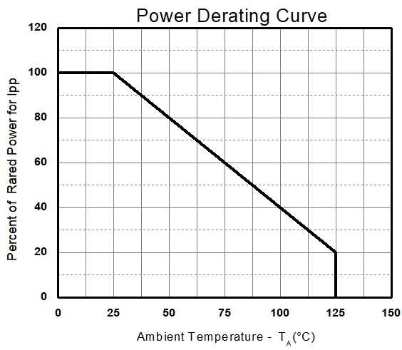 HT(Shenzhen Jinyu Semicon) JEU005SS5 for sale