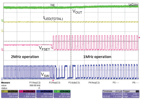 ALLEGRO A8519KETTR-R-1 for sale
