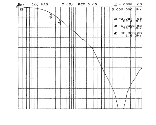 onsemi CM1419-02CP for sale