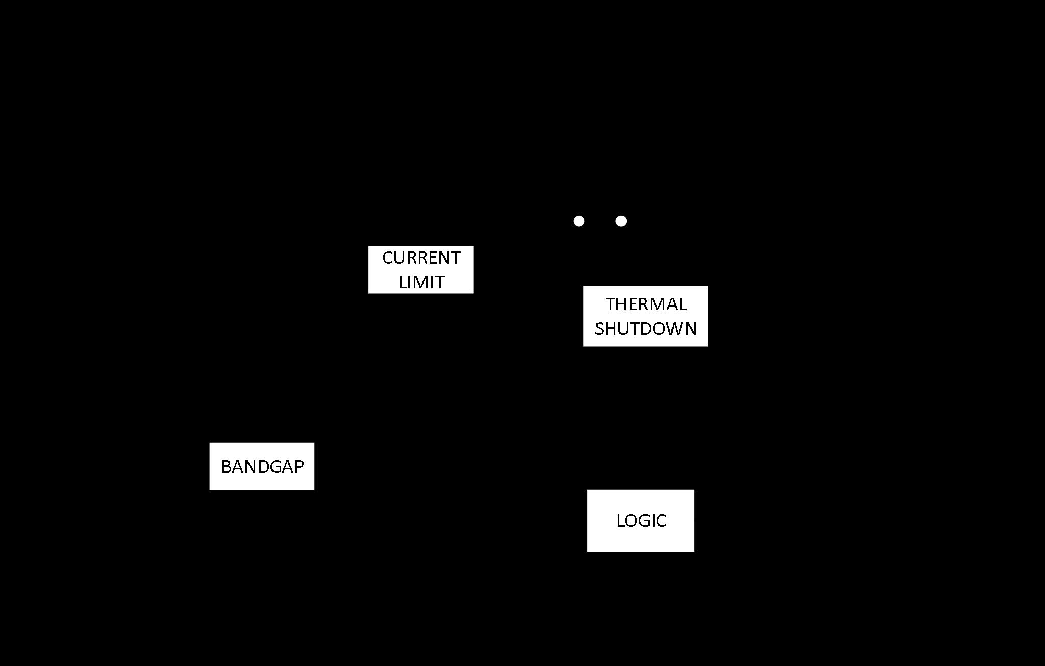 GATEMODE GM7350F for sale