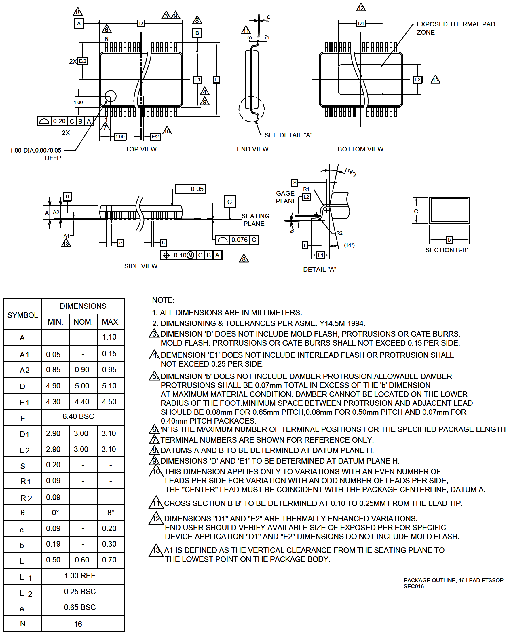 Infineon/CYPRESS S6BP202A4FST2B000 for sale