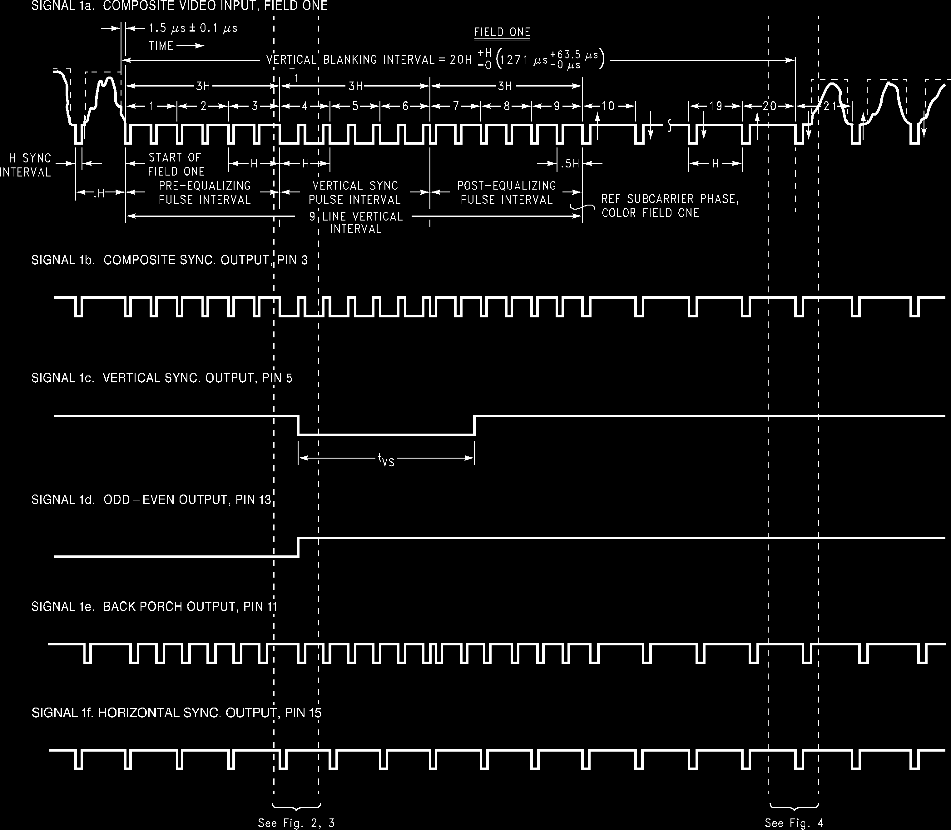 ELANTEC EL1883IS-T13 for sale