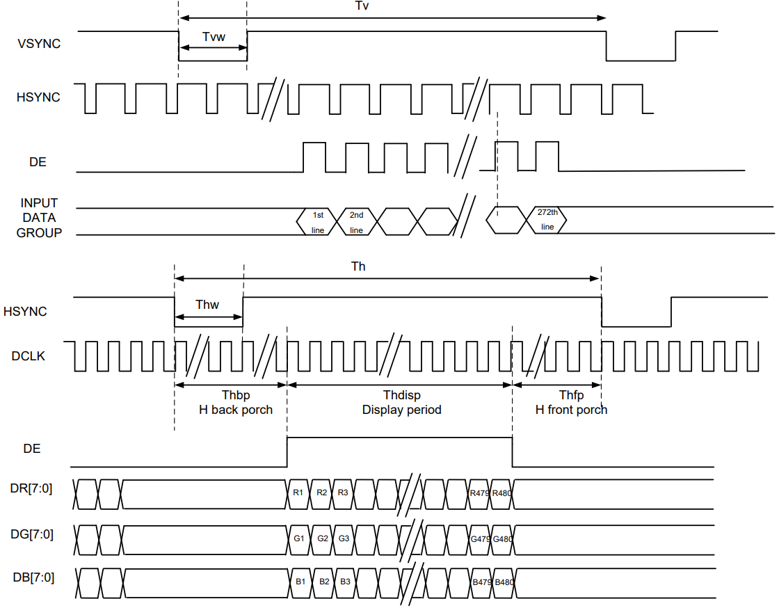 Newhaven Display(Newhaven Display International) NHD-7.0-800480EF-ATXL# for sale