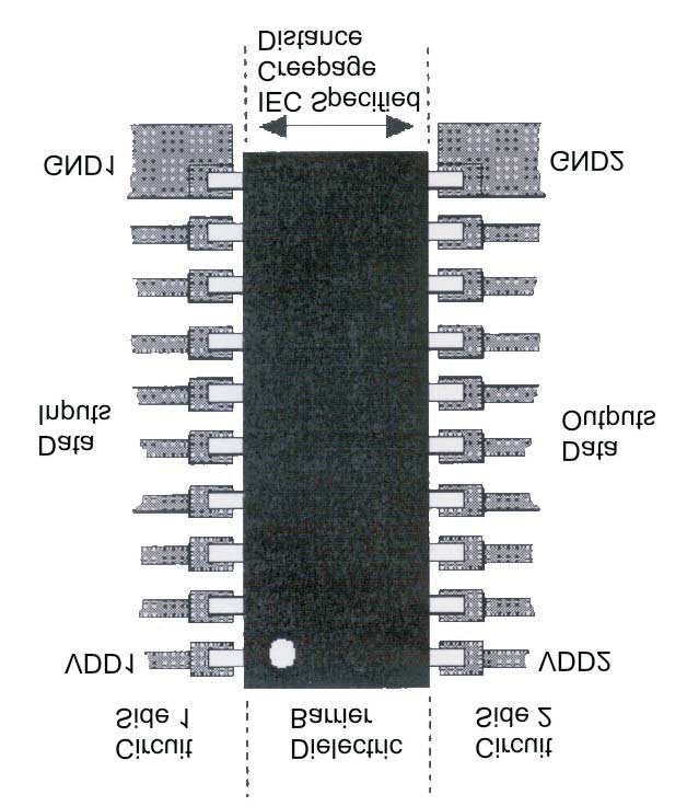 SKYWORKS SI8421-A-IS for sale