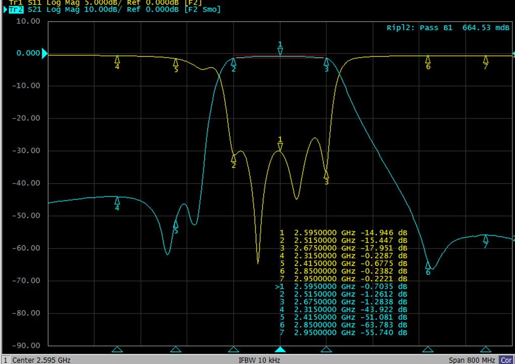 muRata CDR2000 for sale