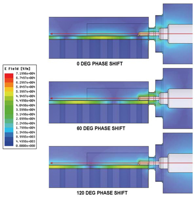 Bel Fuse 142-0761-891 for sale