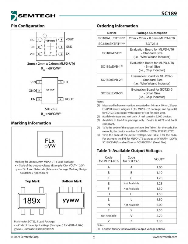SEMTECH SC189ASKTRT index 2