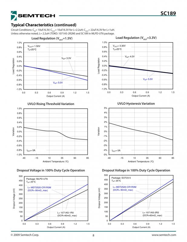 SEMTECH SC189ASKTRT index 8
