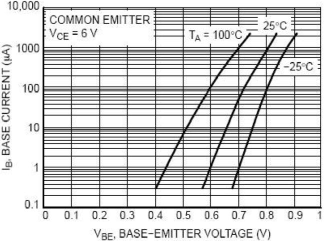 PANJIT IMZ1AS-AU_S1_000A1 for sale