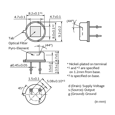 muRata IRA-S510ST01 for sale