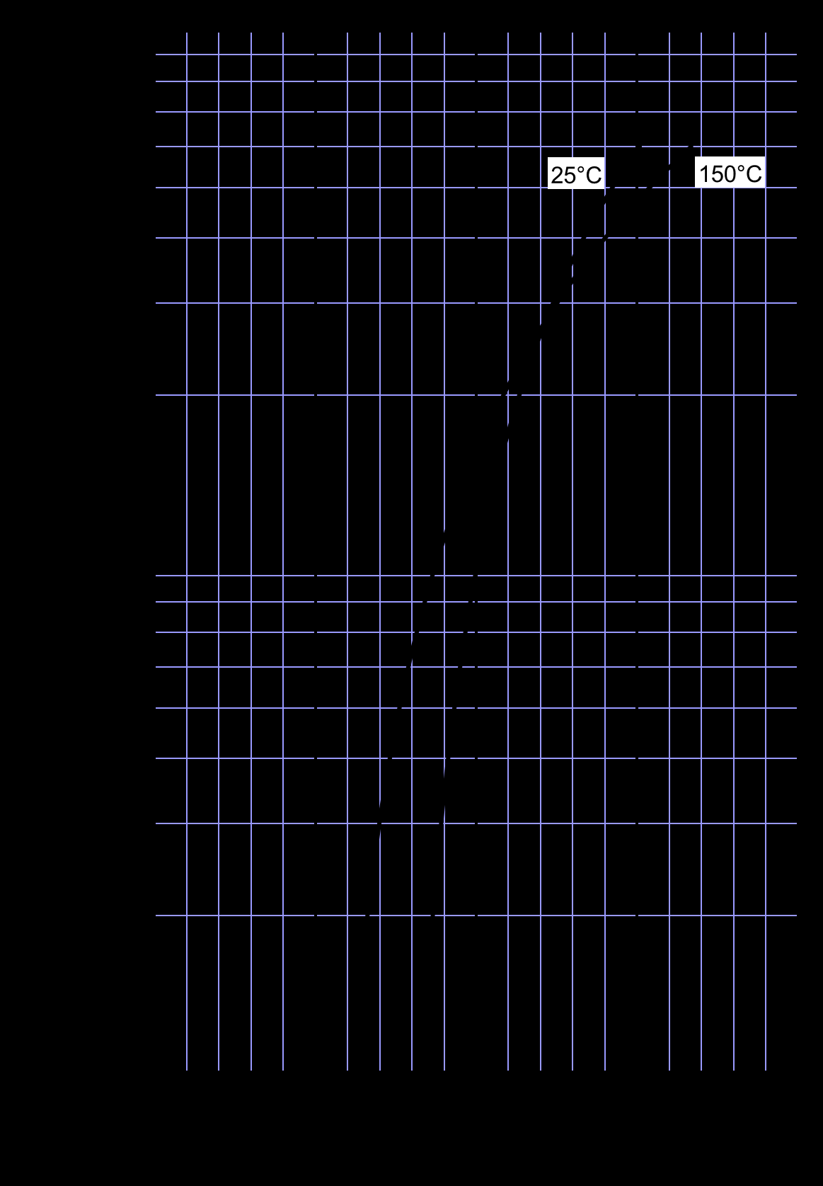 Littelfuse/IXYS W5715ED600 for sale
