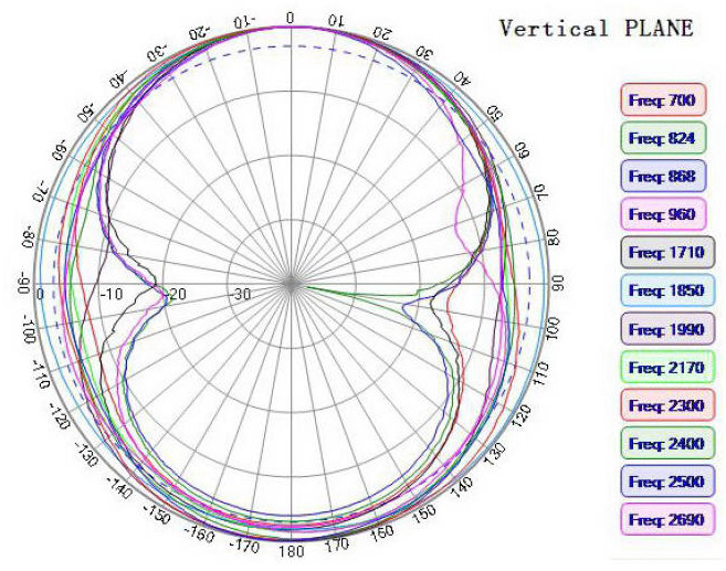ABRACON AFAC110020-S698 for sale
