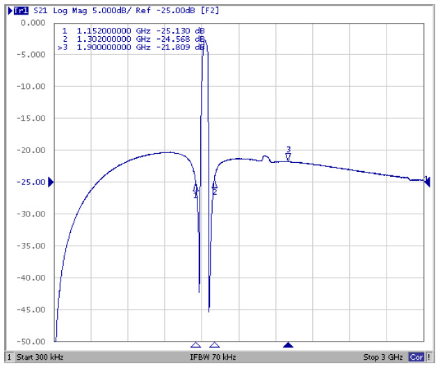 ABRACON AFS20A20-1227.60-T3 for sale