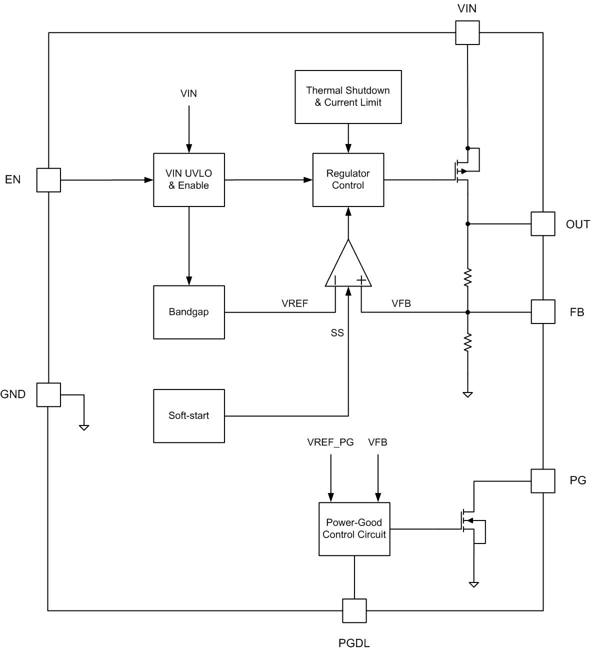 SCT SCT71405A00STER for sale