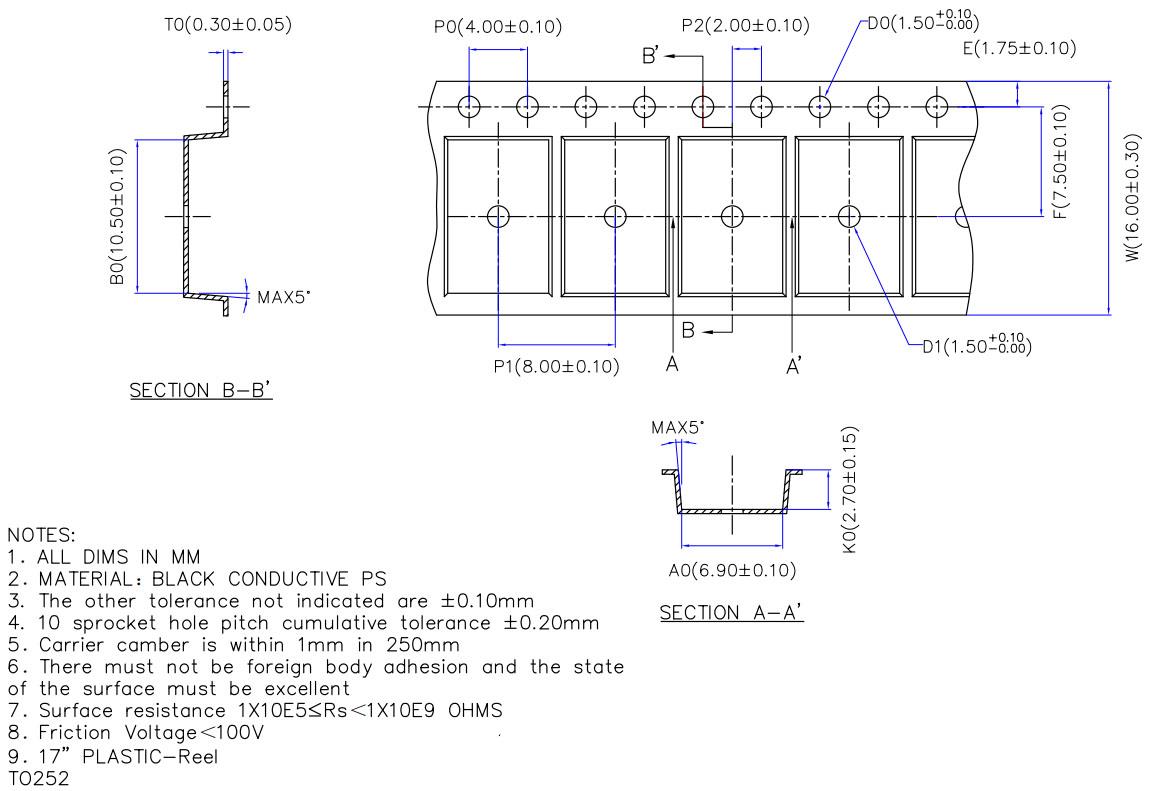 SCT SCT71405A00STER for sale