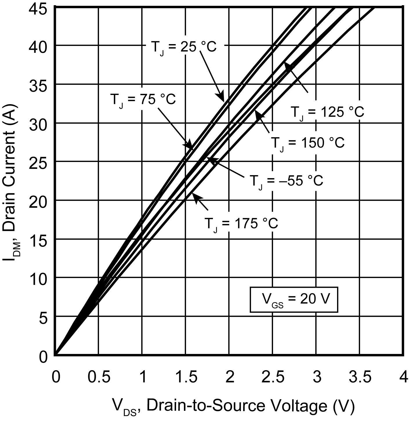 MICROCHIP MSC060SMA070B4 for sale