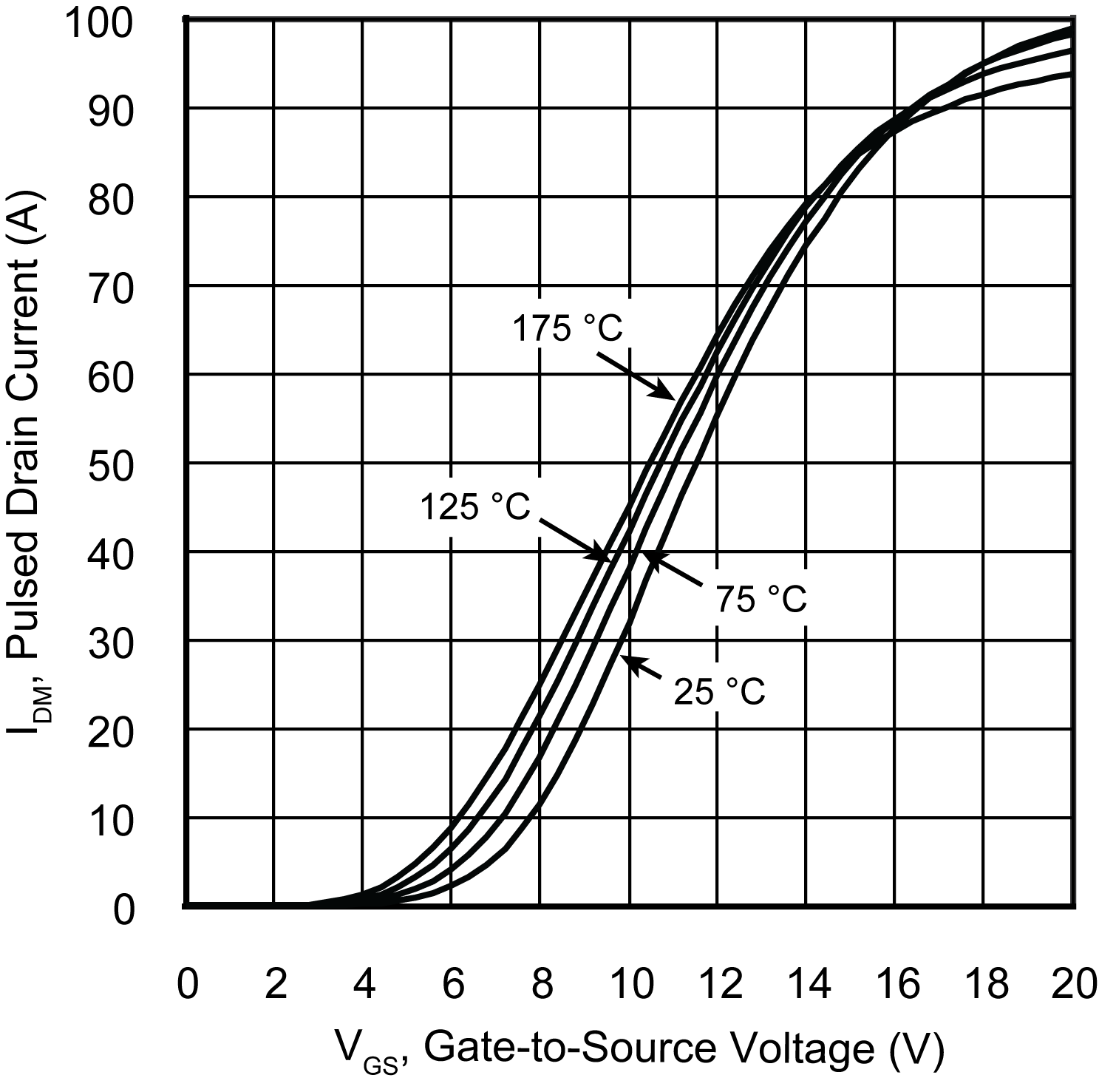 MICROCHIP MSC060SMA070B4 for sale