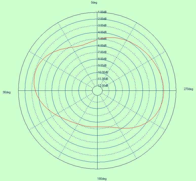 MEGSINE MAN1176C103 for sale