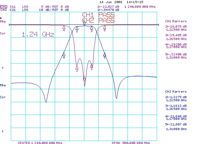 muRata CDR6001 for sale