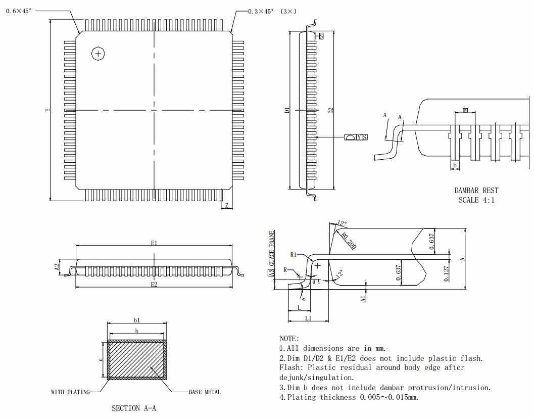 GN Semic GN1623Q100 for sale