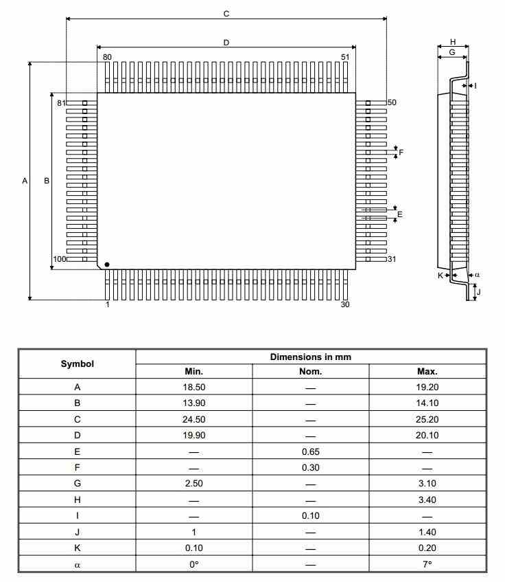 GN Semic GN1623Q100 for sale