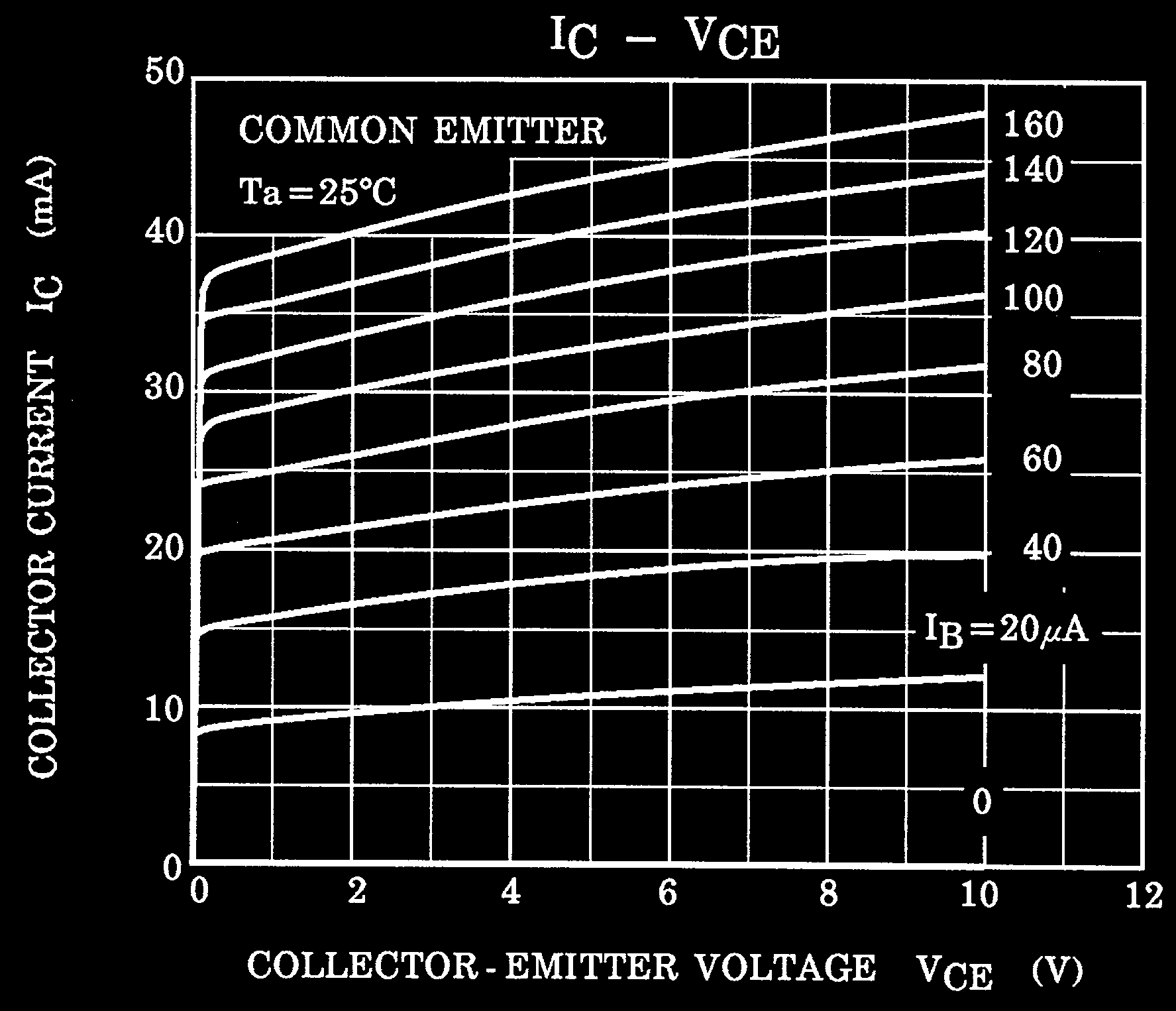 TOSHIBA HN1C03FU-A(TE85L,F for sale