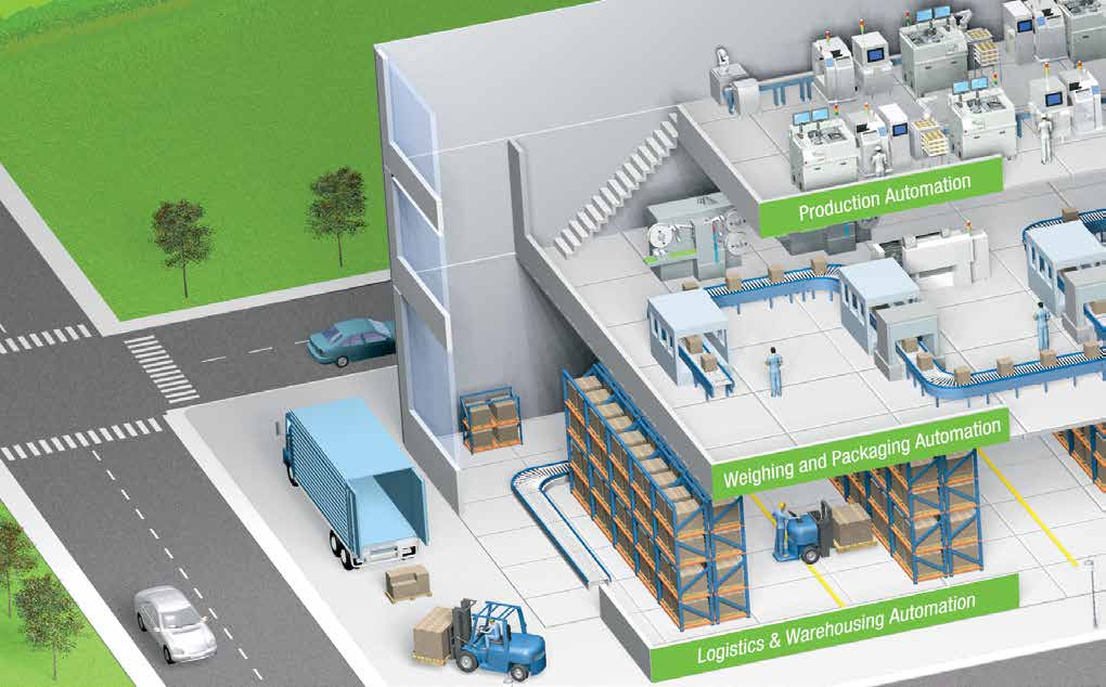 ADVANTECH ANT-5130-AE for sale