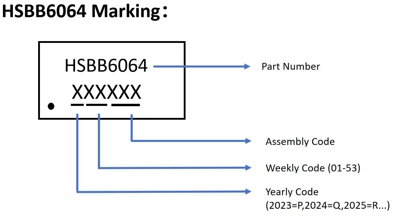 HUASHUO HSBB6064 for sale