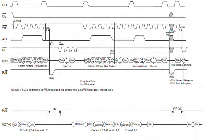 Alliance Memory AS9F14G08SA-45BAN for sale