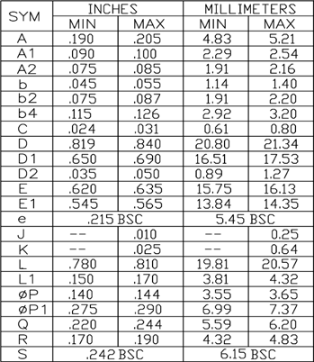 Littelfuse IXFP14N60P for sale