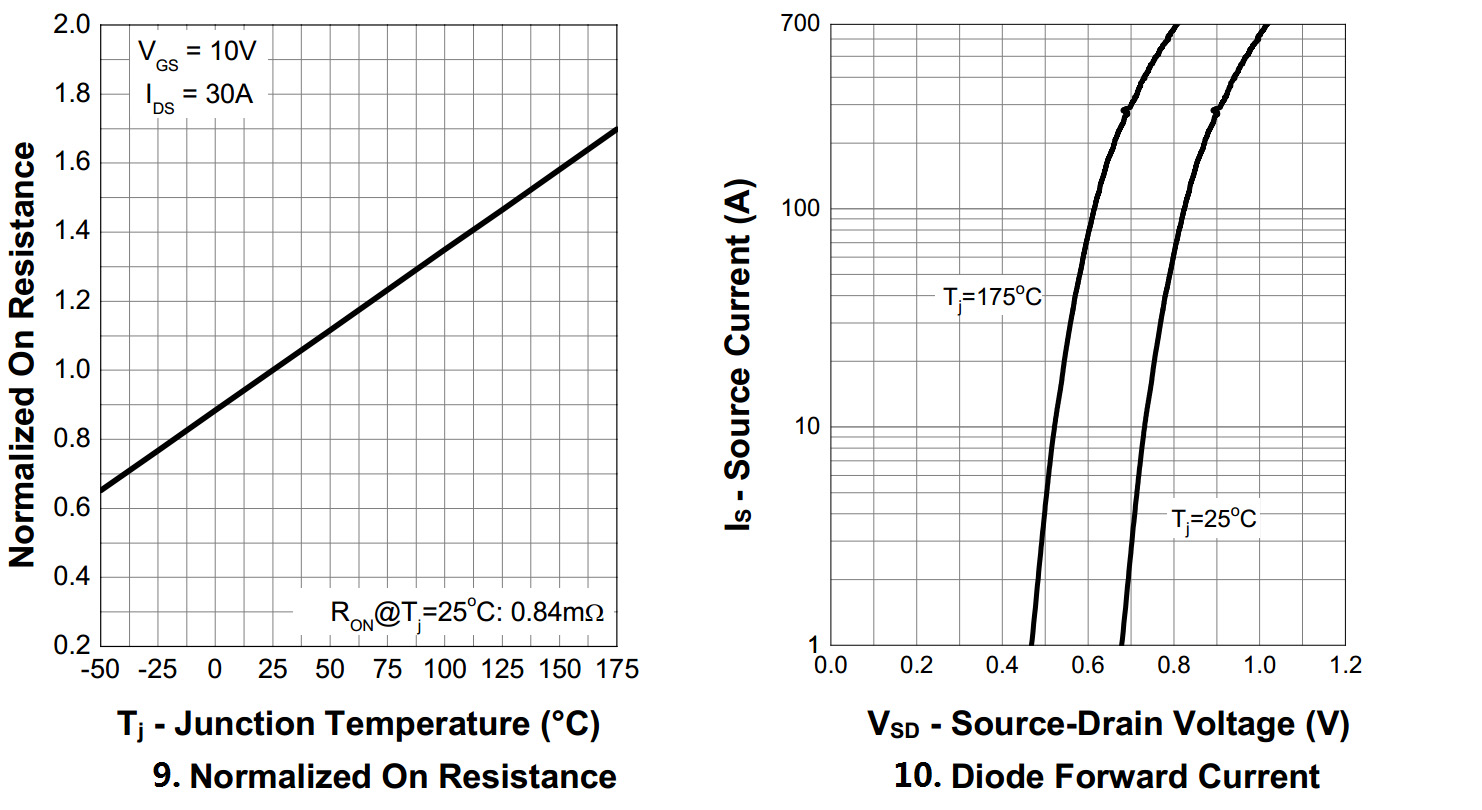BLUE ROCKET BRCS013N04SHTL for sale