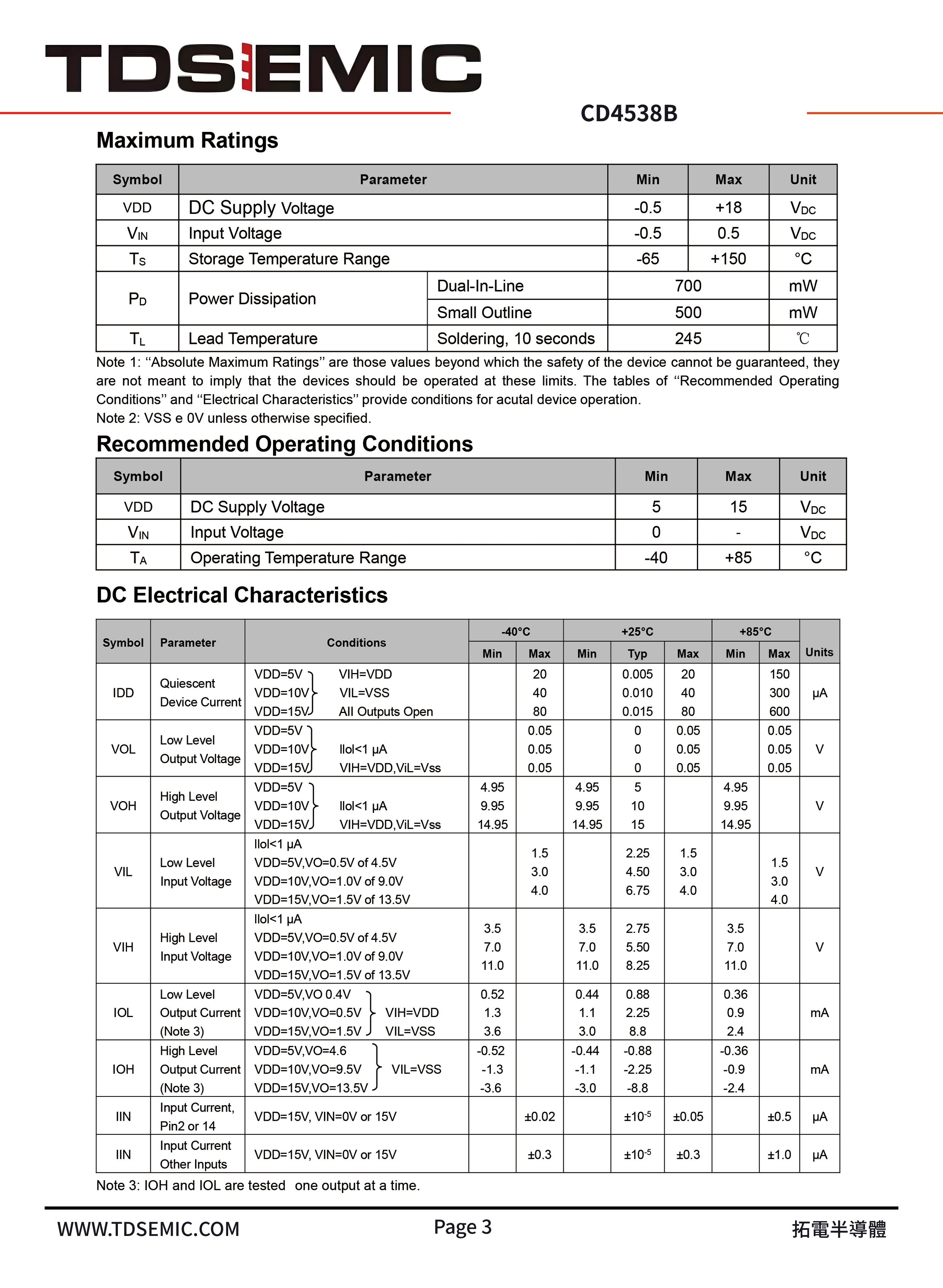 TDSEMIC CD4538BM-TD for sale