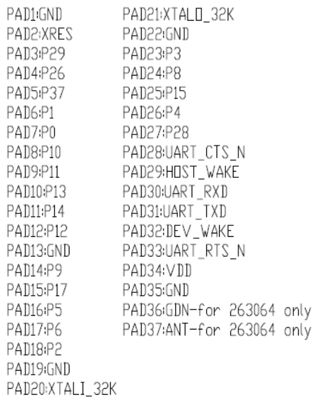 Infineon CYBT-273063-02 for sale