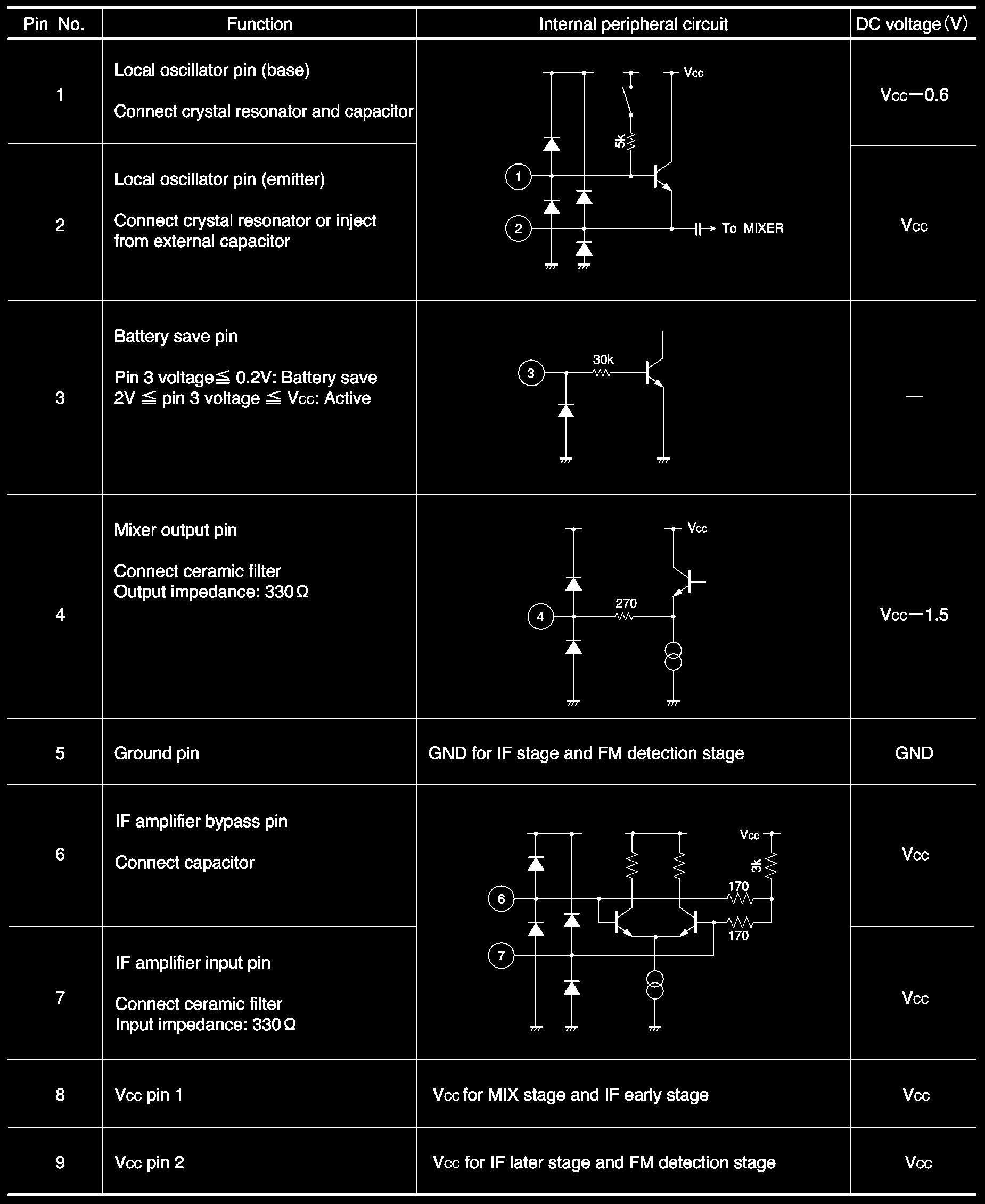 ROHM BH4127FV-E2 for sale