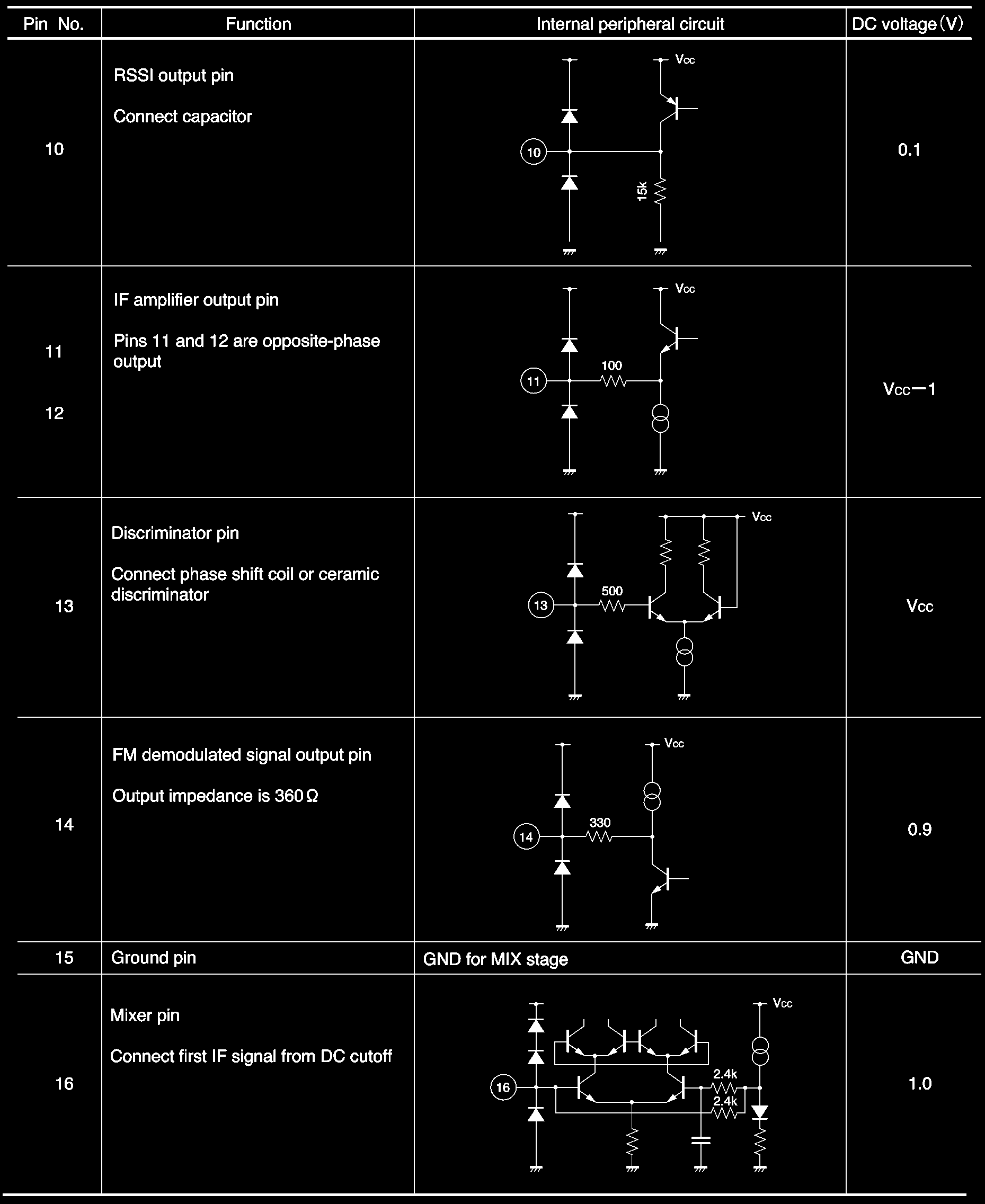 ROHM BH4127FV-E2 for sale