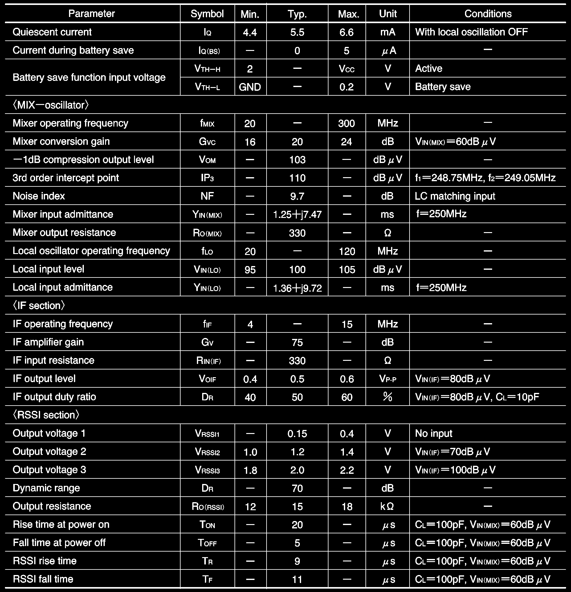 ROHM BH4127FV-E2 for sale