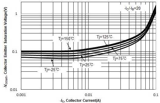 Huixin MMDTA114YE for sale