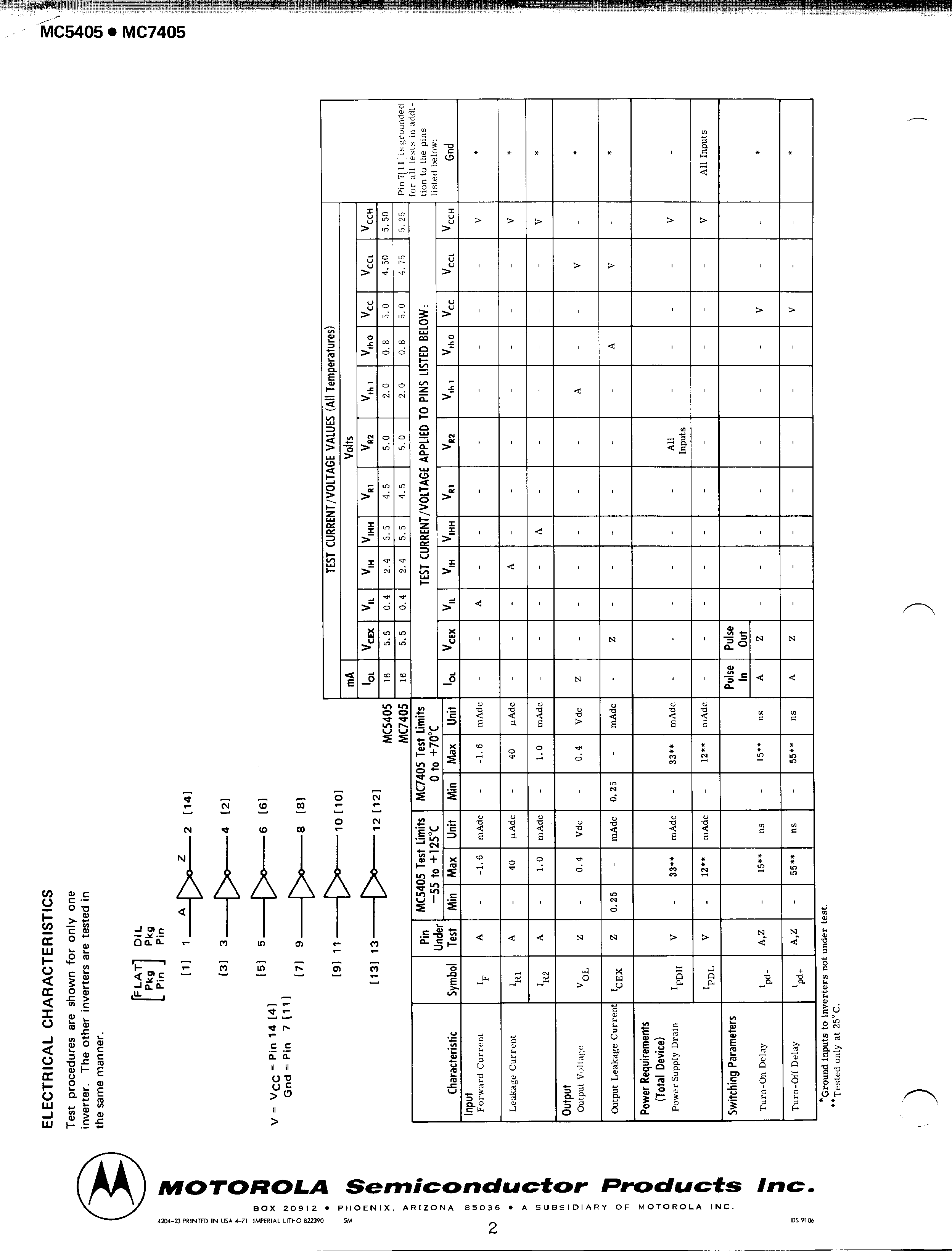 MOTOROLA MC5405L for sale