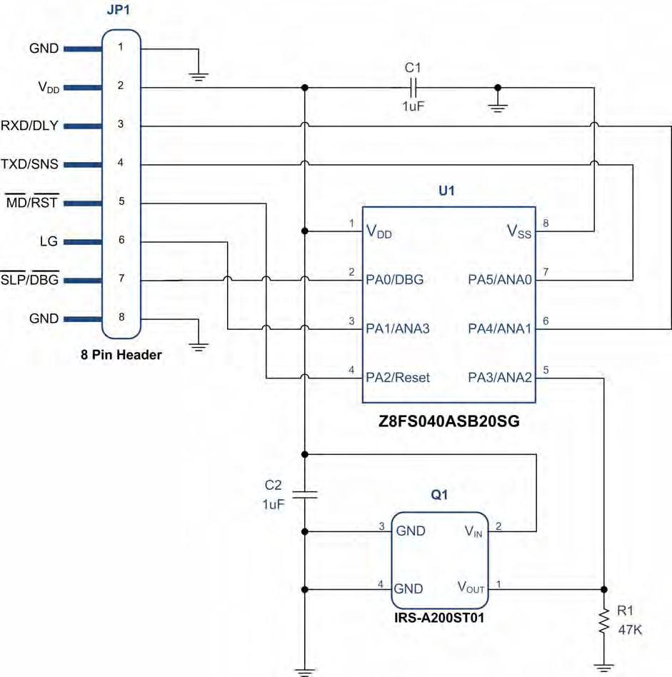 Zilog ZEPIR000102ZCOG for sale