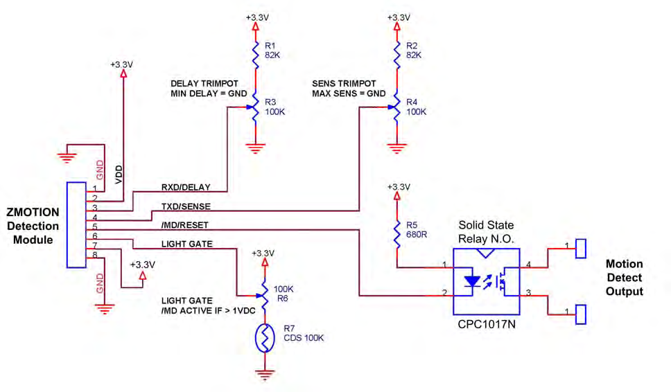Zilog ZEPIR000102ZCOG for sale
