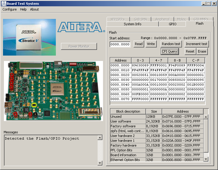 Intel/Altera DK-SI-5SGXEA7N for sale