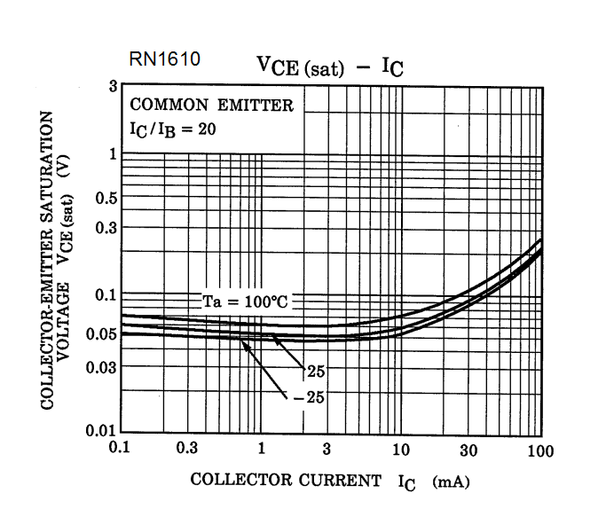 TOSHIBA RN1611(TE85L,F) for sale